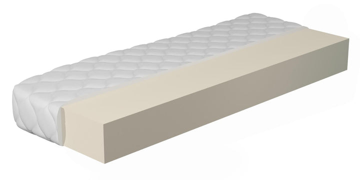 Abril - Foammatras - 160x200 cm