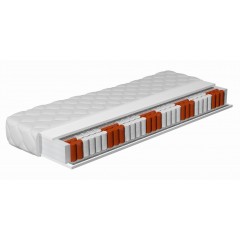 Matras Thorn - Pocketvering 7 zones - 180x200 cm